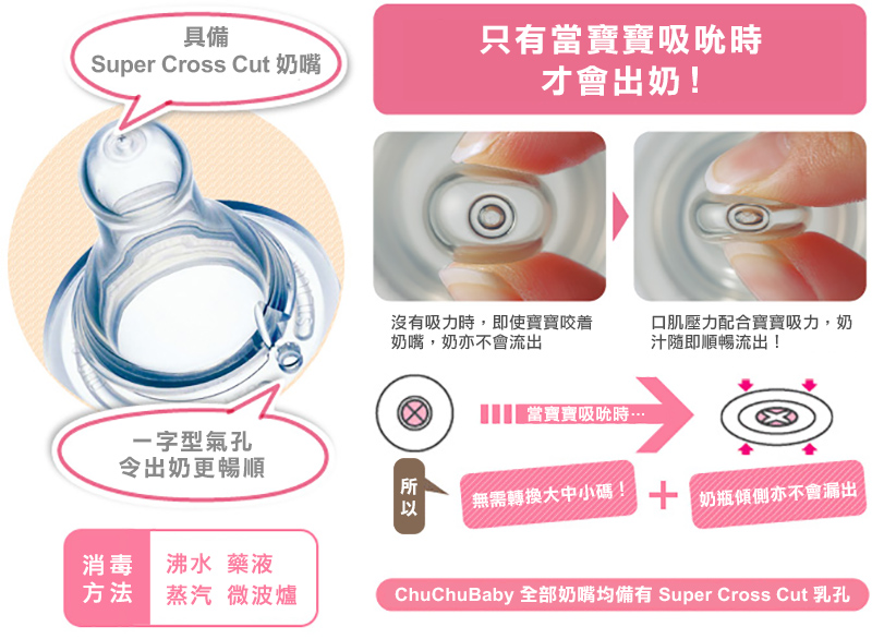 標準口徑矽膠製奶嘴